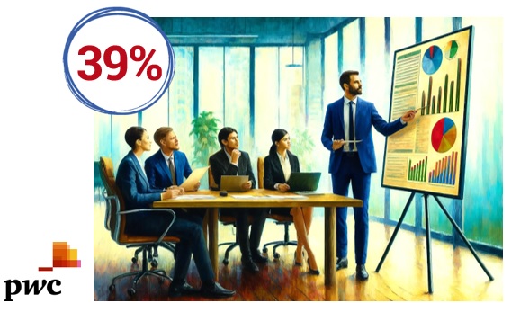 pwc-39 Feedback Loops